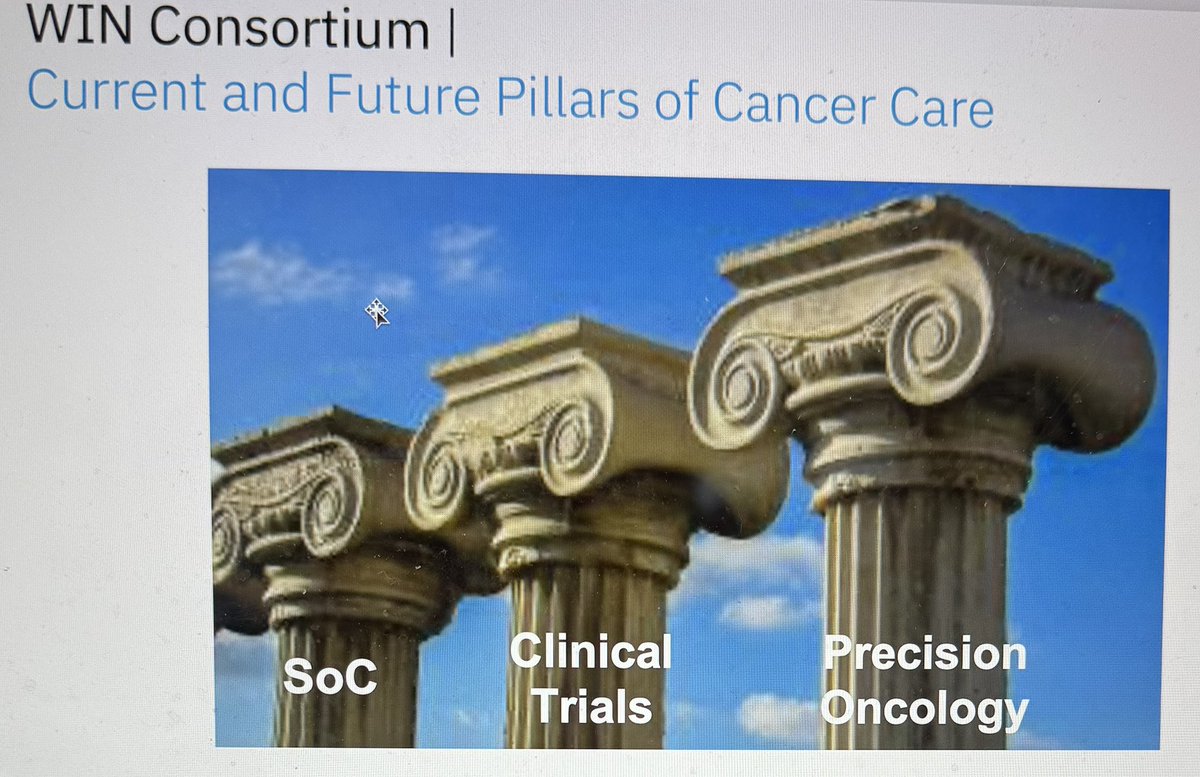 Wafik S. El-Deiry, MD, PhD, FACP tweet media