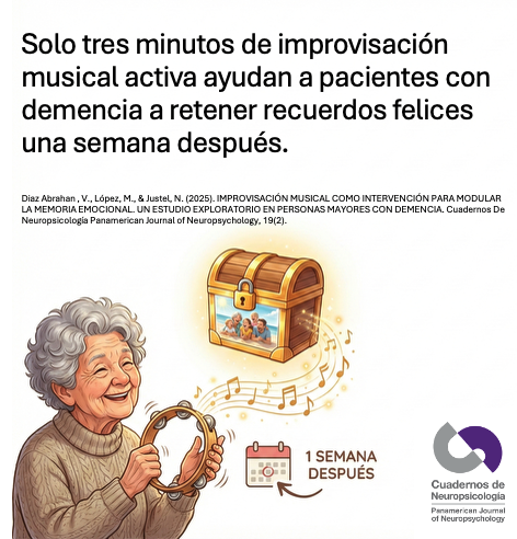 Cuad.Neuropsicología tweet media