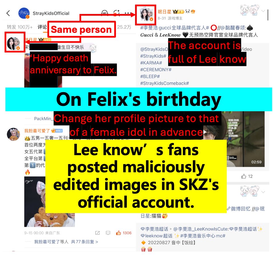 FLXCentral's tweet image. Exposing a Coordinated Harassment Campaign Against Felix

For years, Felix and his supporters have been subjected to a persistent, organized harassment campaign originating primarily from a segment of Chinese-based fans of Lee Know . This report aims to document the systematic…