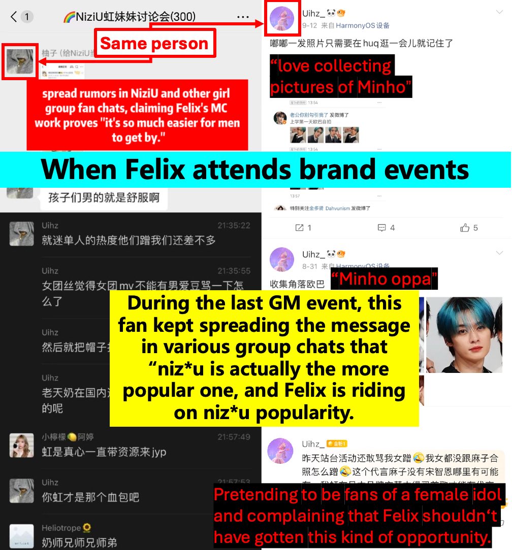 FLXCentral's tweet image. Exposing a Coordinated Harassment Campaign Against Felix

For years, Felix and his supporters have been subjected to a persistent, organized harassment campaign originating primarily from a segment of Chinese-based fans of Lee Know . This report aims to document the systematic…