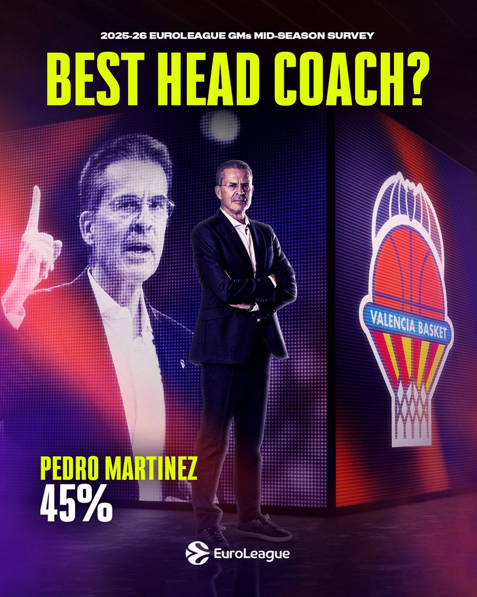 Ce n'est pas une surprise pour tout le monde !

Continuons de kiffer devant cette belle équipe de Valence 🙏

#EuroLeague