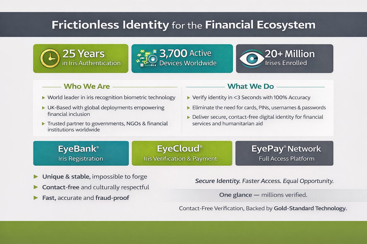 IrisGuard tweet media