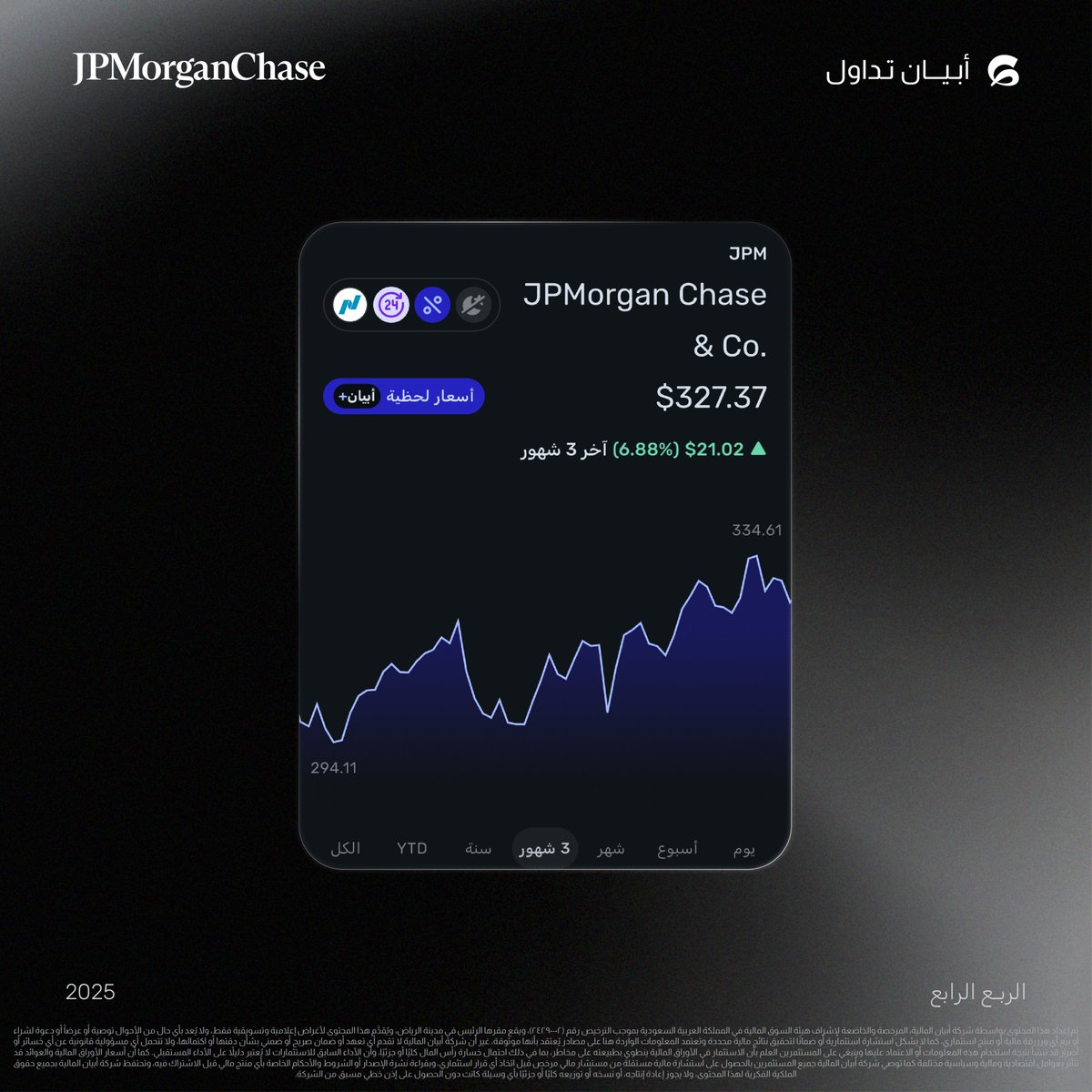 أبيان تداول tweet media