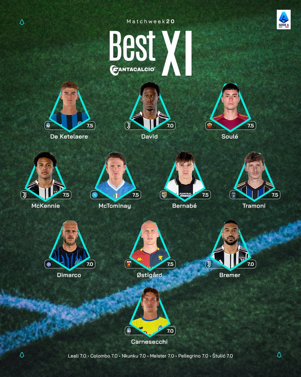 Lega Serie A tweet media