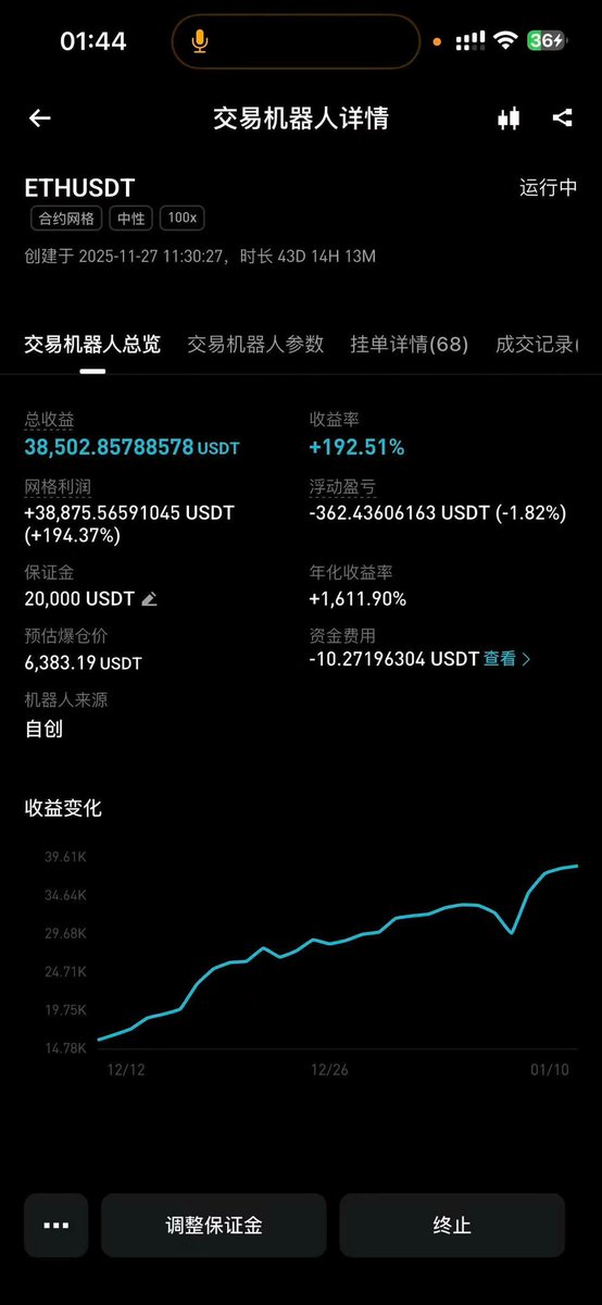 比特肥 || Bitfatty (🍀,🍀) tweet media