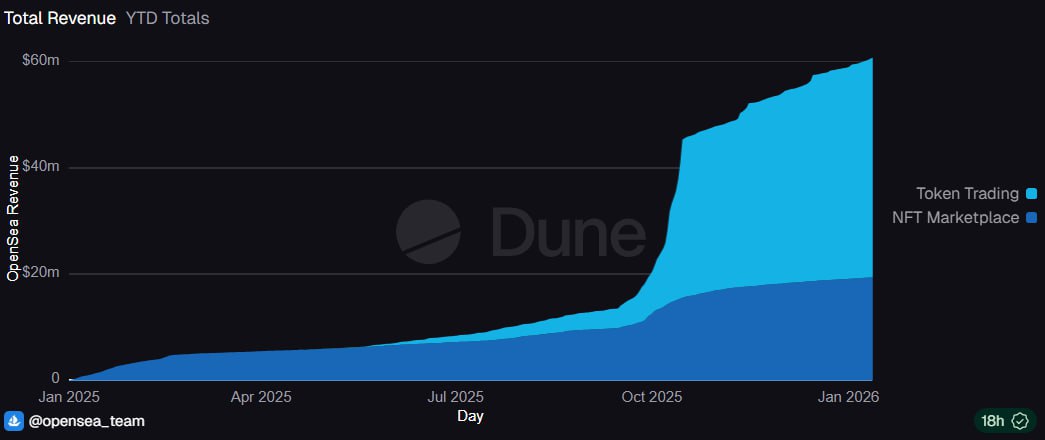吴说区块链 tweet media