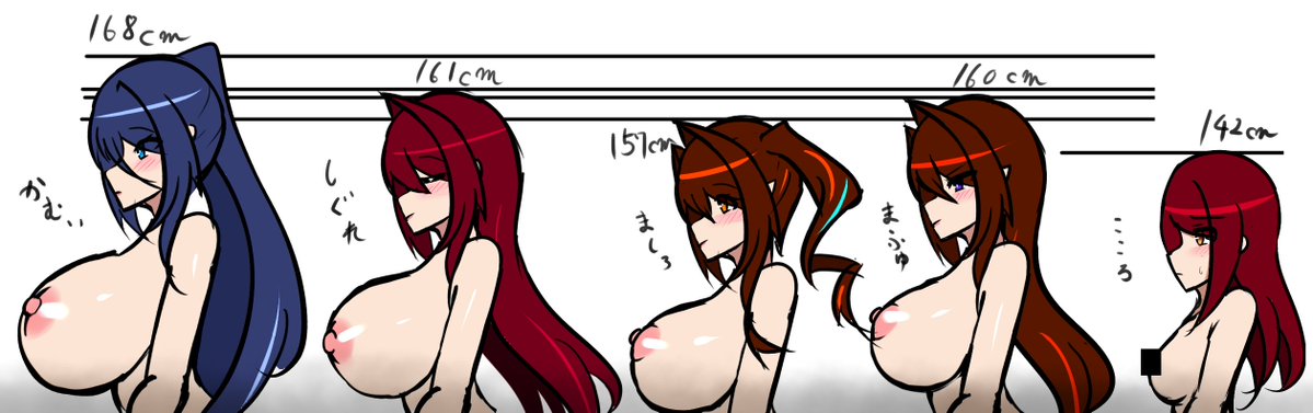 うちの子神威さんは全キャラ中最大サイズのバストです。
よろしくお願いします(???? 