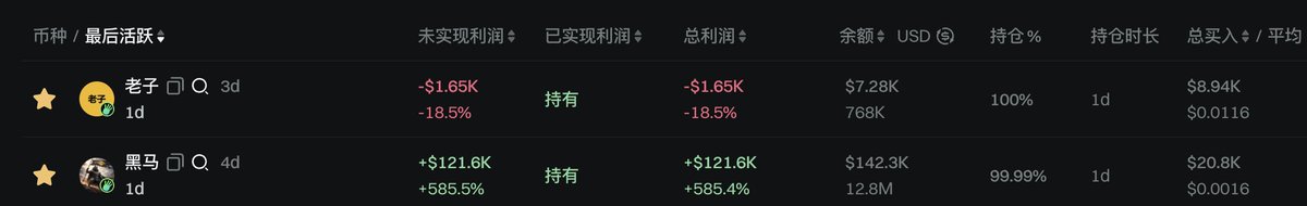 Vivi · 暴富版 tweet media
