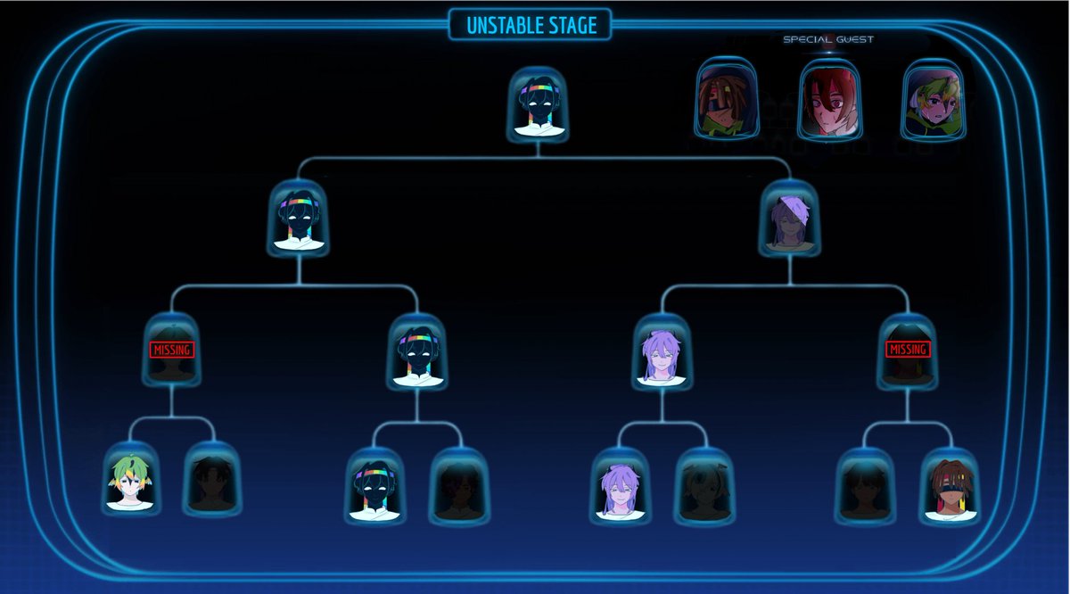 rio_fluf's tweet image. unstable stage #unstableuniverse