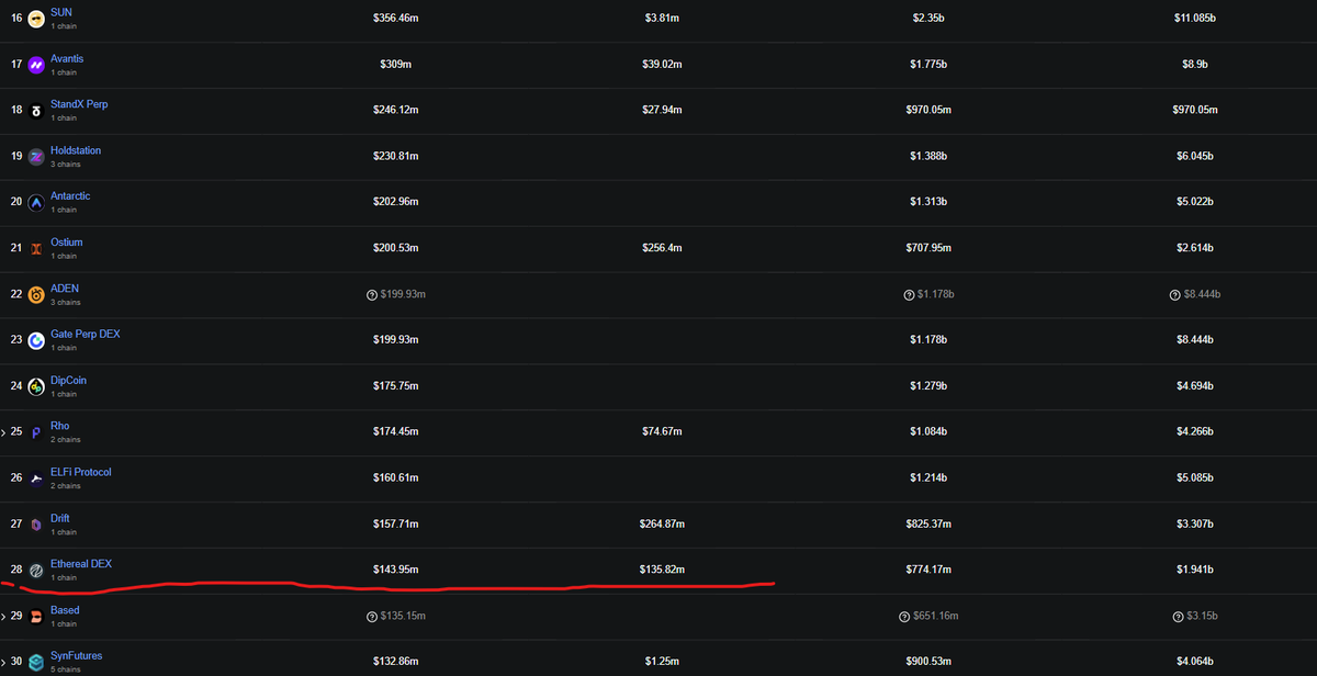 Crypto Sood tweet media