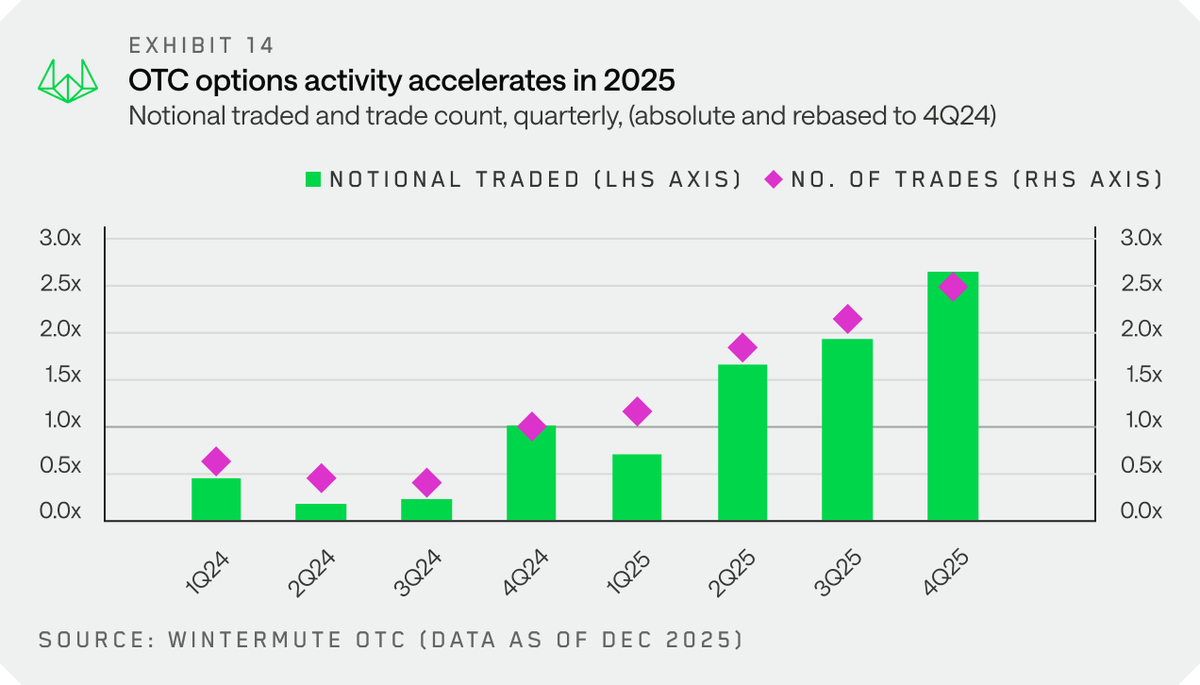 Wintermute tweet media