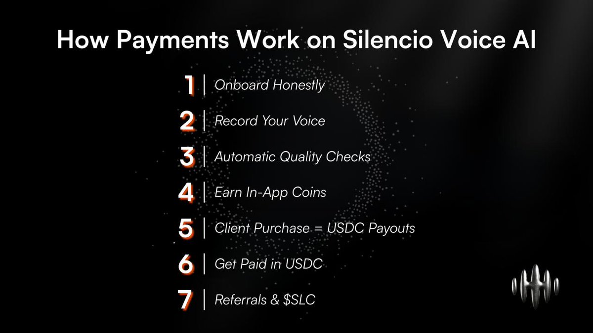 Silencio (@silencioNetwork) / Posts / X