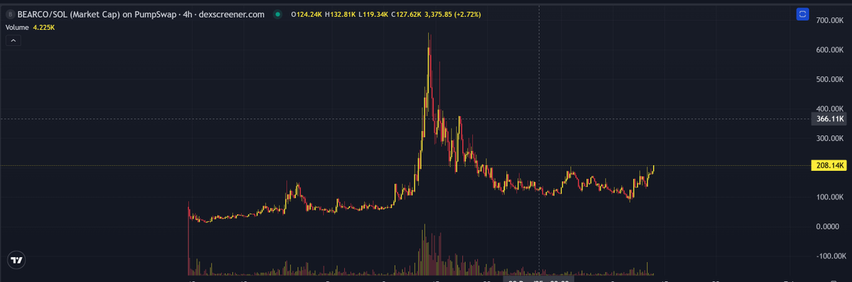 Drewniany tweet media