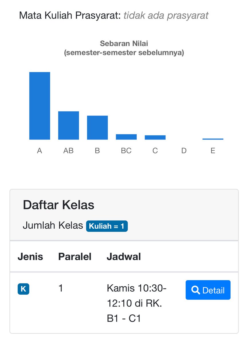 hanipwelah's tweet photo. @ipb_menfess sbnrnya gmpang2 susah asal pas uts uas srius blajar krna emg ujiannya kurleb ppt-able, trs utk tugas jarang tp sesekali ada kek ntah buat rangkuman or ngejawab pertanyaan2 soal gt, trs ada quiz kek cuma bbrpa kali doang, notes paling penting: strict bgt soal kehadiran krna ….. https://t.co/2mFA28BC91