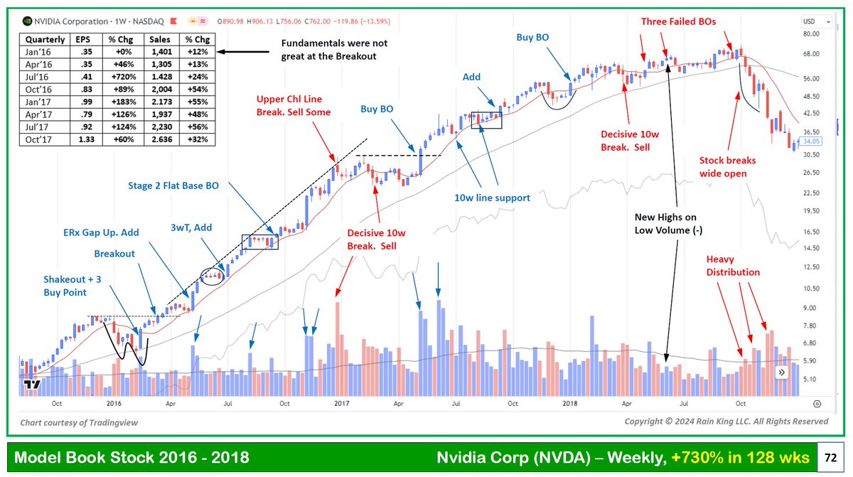Rain King tweet media