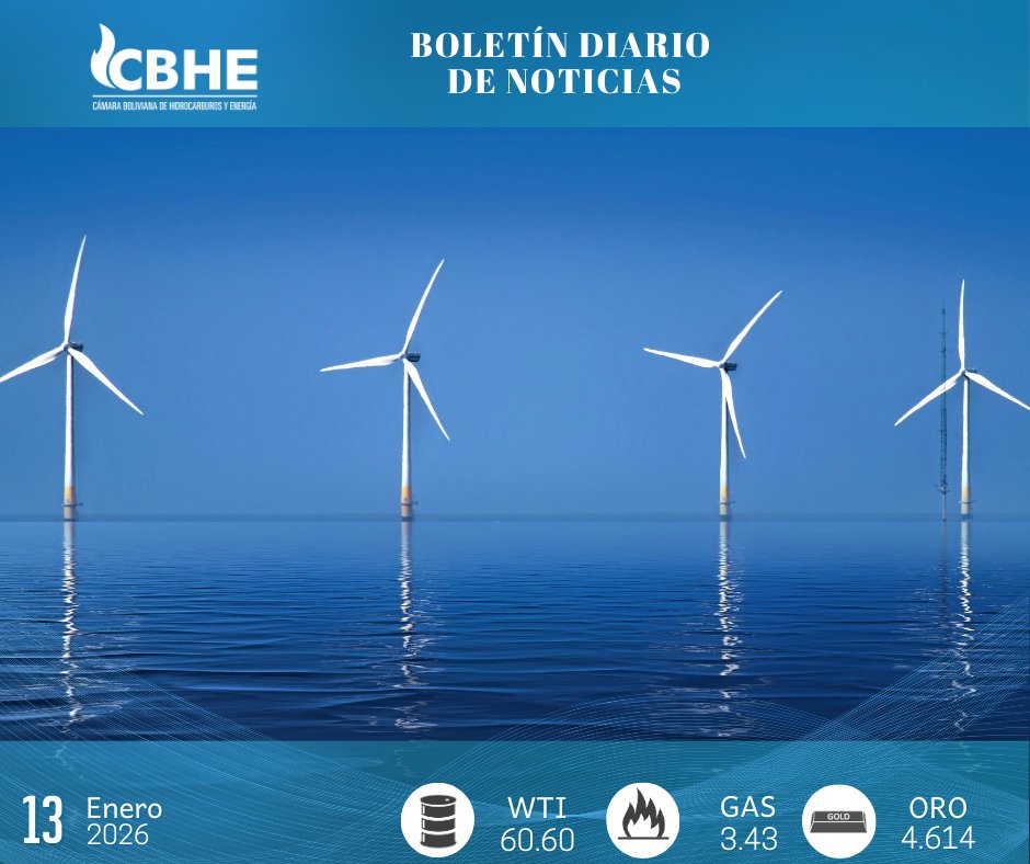Buenos días 
Ya se encuentra disponible nuestro Boletín Diario de Noticias
Acceda aquí: bit.ly/2ONCXtF