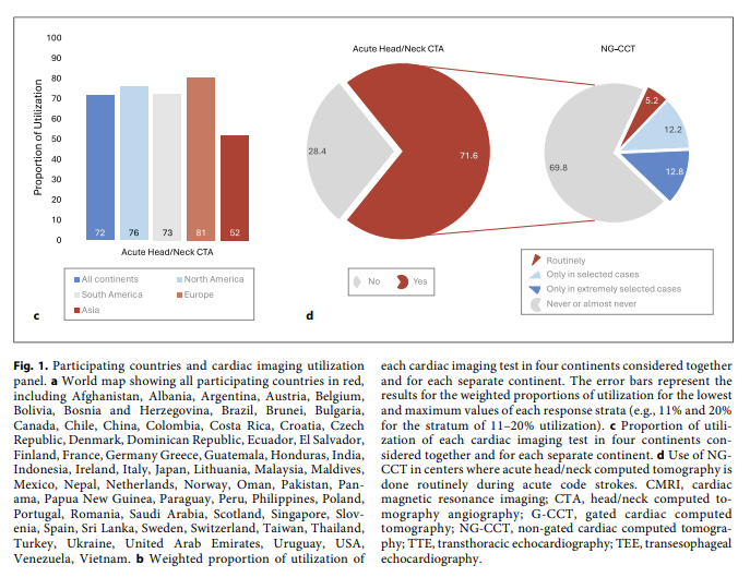 Neurology and Neuroscience | Karger tweet media