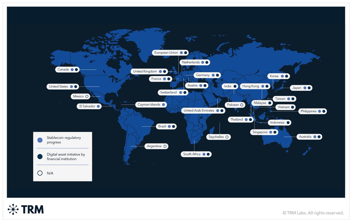 TRM Labs (@trmlabs) / Posts / X