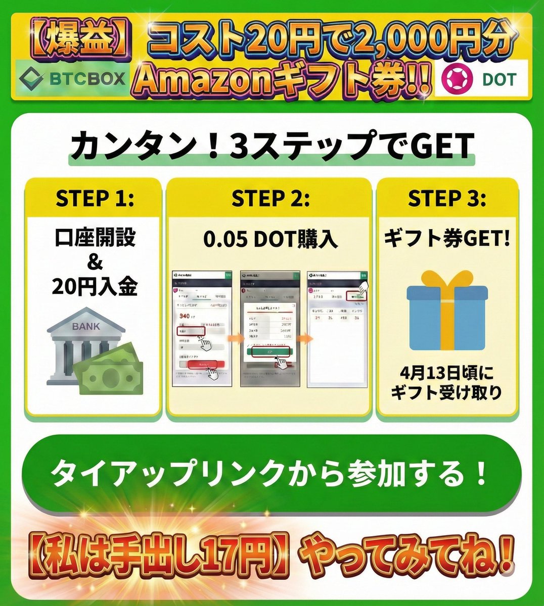 コスト20円で2,000円分Amazonギフト券/ BTC BOXの爆益案件、実際に取り組んだので取引手順まとめました⤵