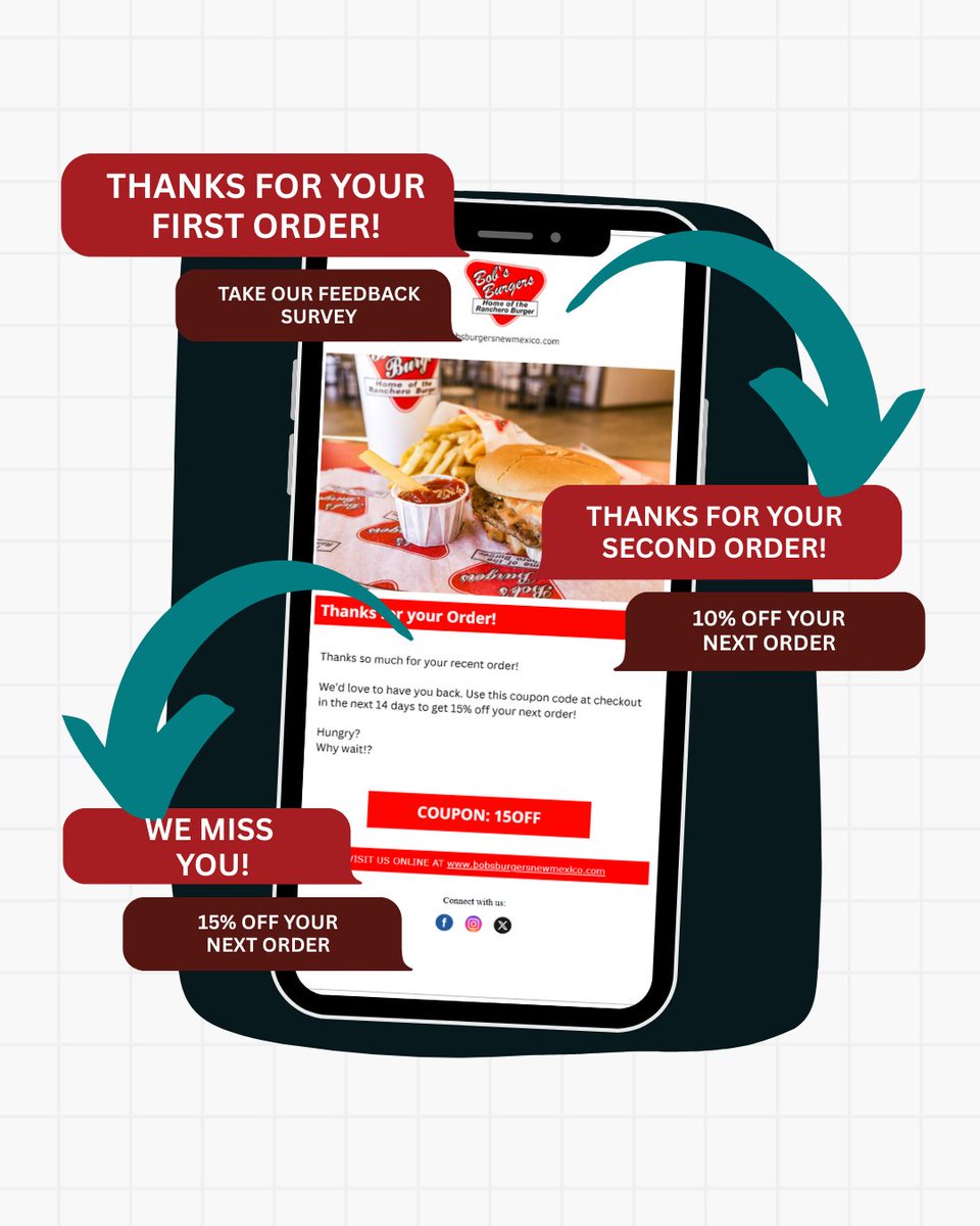 Restaurants using Spillover’s automated marketing see measurable, month-over-month growth.
Discover how a connected journey can grow your business. spillover.com
#CustomerJourney #RestaurantGrowth #SpilloverResult