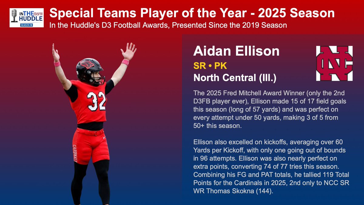 In The (D3FB) Huddle tweet media