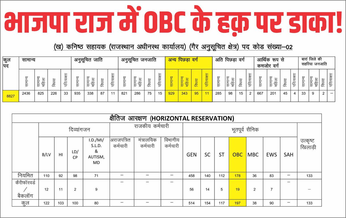 Office Of Abhishek Choudhary tweet media