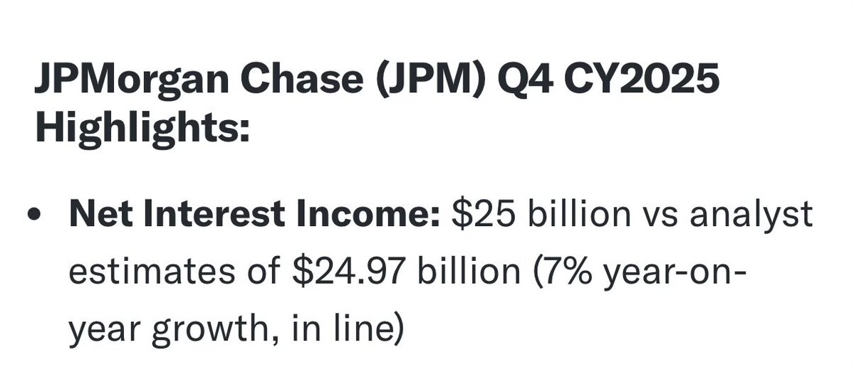malekanoms's tweet image. Almost on cue, JPM released earnings this morning and reported $25B in net interest income. Thats how much profit a single bank made by not paying savers more. The claim that stablecoins paying interest harms lending is BS.