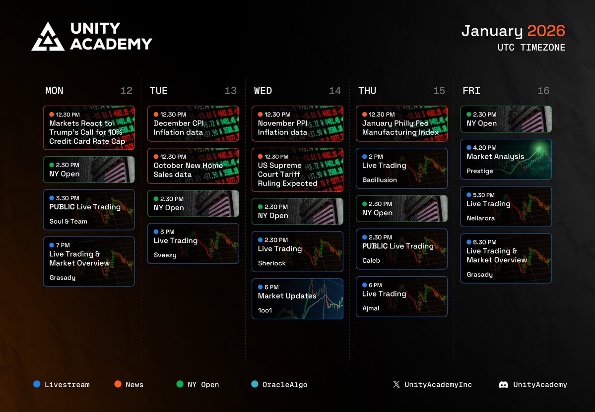 UnityAcademy's tweet image. New week, New schedule 🧪 

Have a look at our latest stream schedule. Packed with live trading sessions with top analysts from across the globe! 

At Unity, we like to plan ahead, to ensure we're always one step ahead in the game ⏩