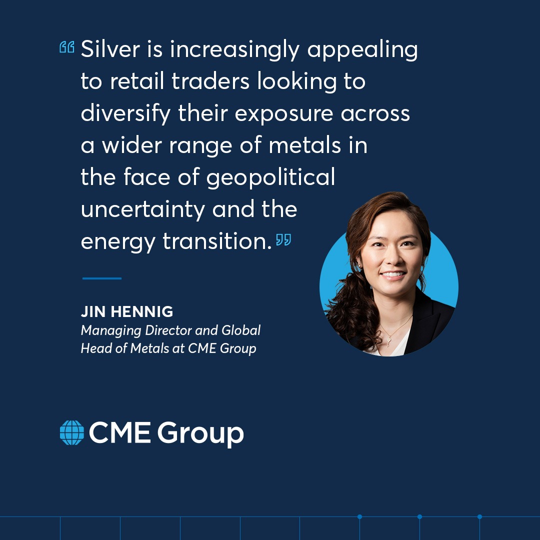 CME Group tweet media