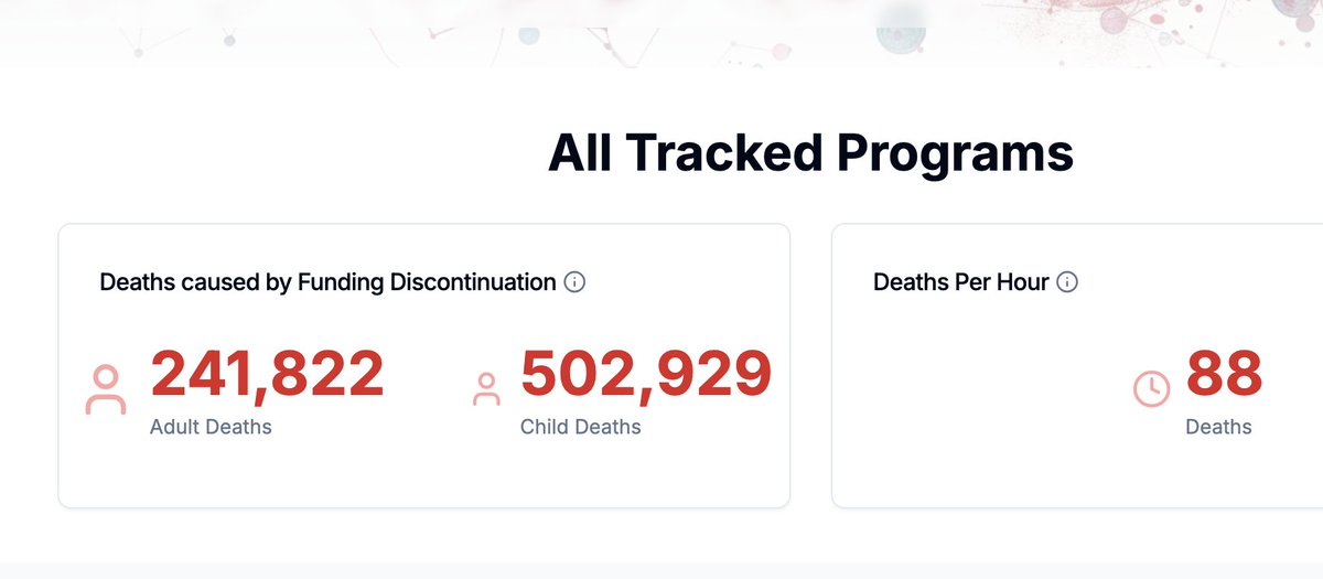 Joshua Loftus tweet media