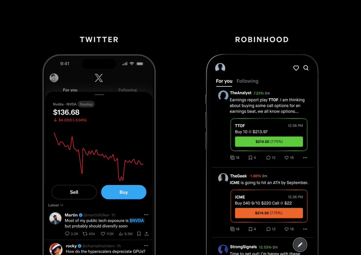 kyle's tweet image. CT has been asking ourselves:

"who will win - the crypto trading apps that add social, or the crypto social apps that add trading?"

We should have been thinking bigger. Twitter is adding trading. Robinhood is adding social.

Trade comments, everywhere.