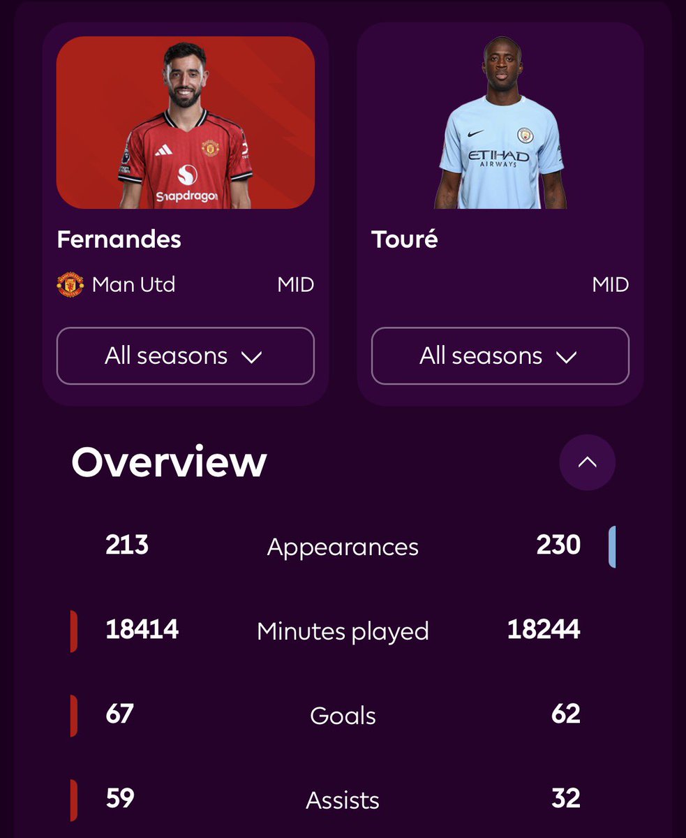 (fan) Alex⁸ tweet media