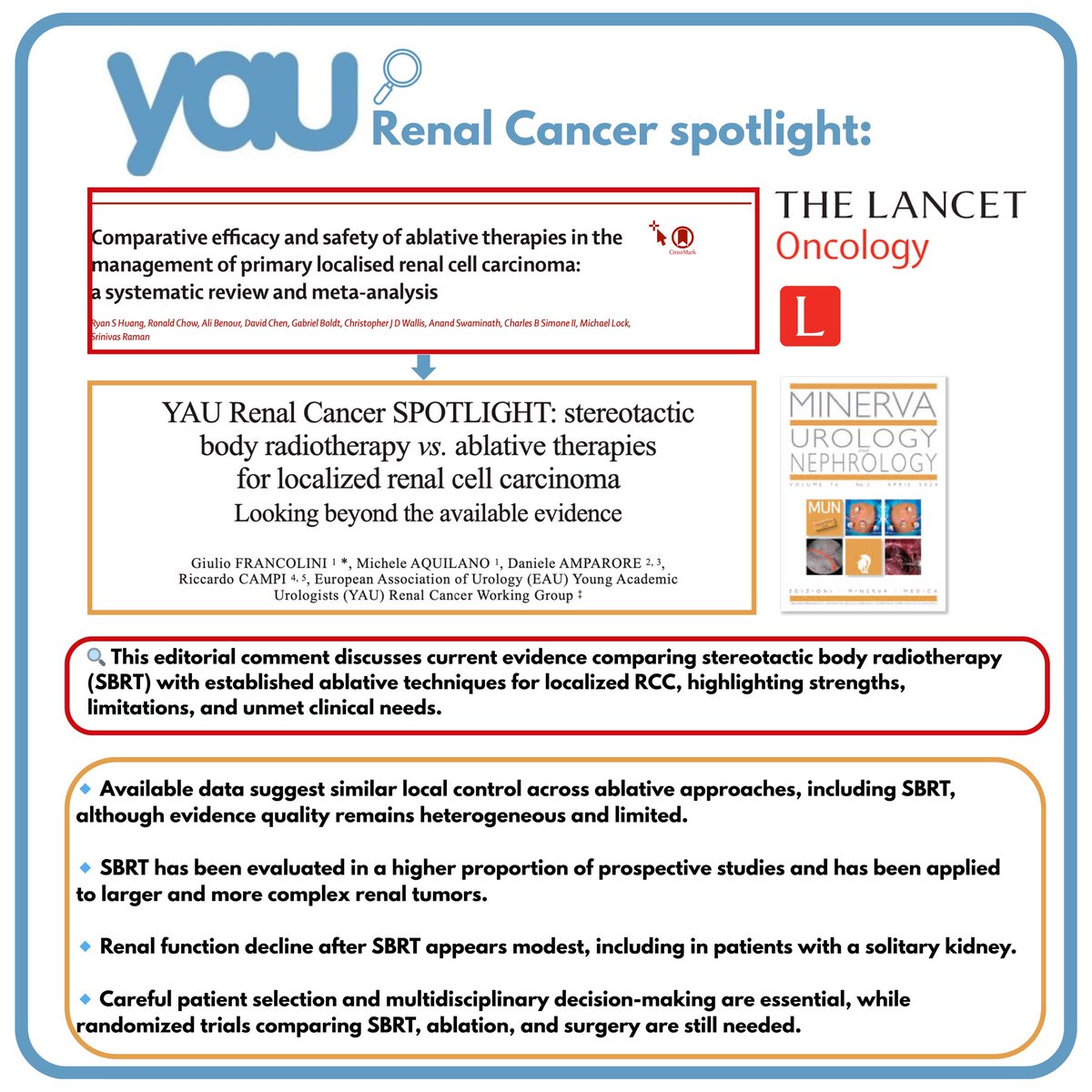 EAU-YAU Renal Cancer Working Group tweet media