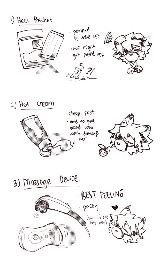 Lontongs_'s tweet image. drawing my favorite character with my problem #lycaon #zzzero