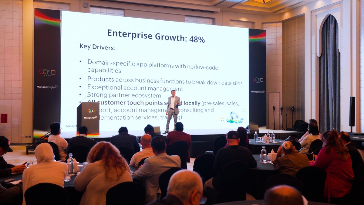 Zoho Middle East & North Africa tweet media