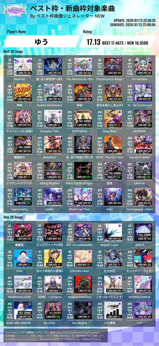 _Happa2000's tweet image. 今、チュウニズムが、アツい