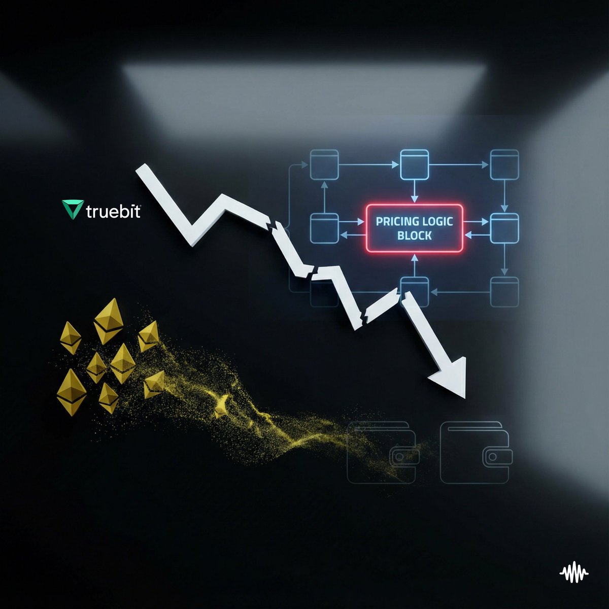 Resonance Security tweet media