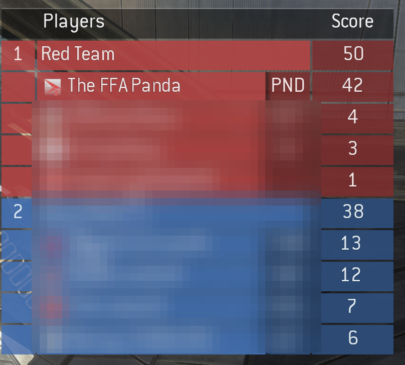 If you log in to play and this is your first game of the day, are you playing again?