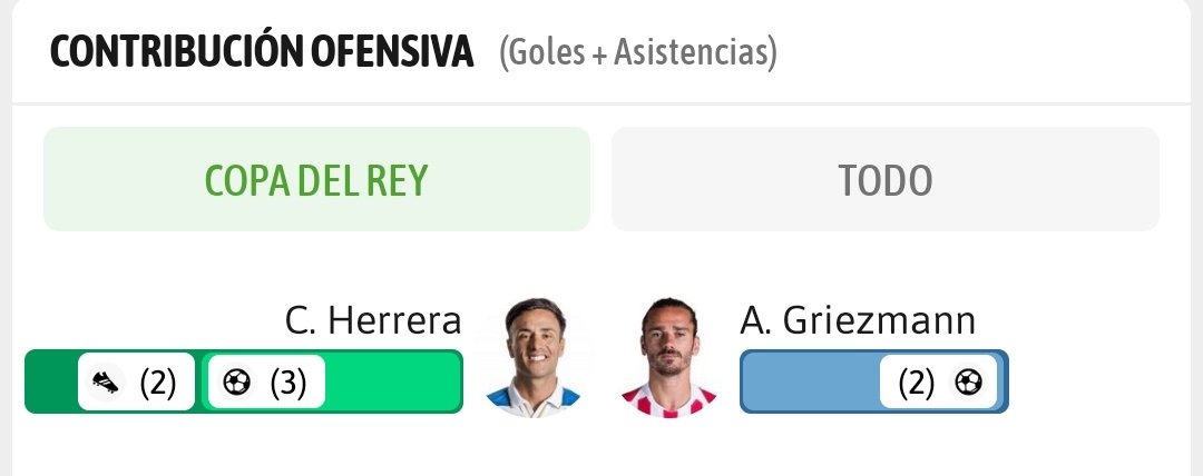 Que poco valoramos a Cristian Ignacio Herrera López...