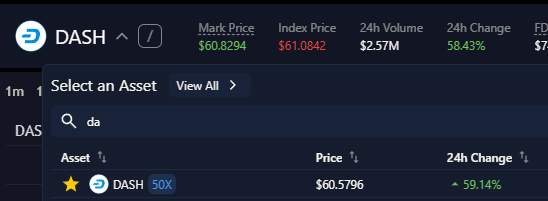 x256xx's tweet image. Real example of why Variational has it’s place

Today’s biggest mover from the top coins is $DASH 

Yet it's not listed on Hyperliquid, Lighter, Edgex, but it is tradable on Vari with up to 50x leverage.

Variational lets you participate in a broader basket of coins, and that's…