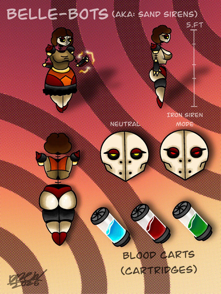 Next character sheet is done!
Be ready for some LORE