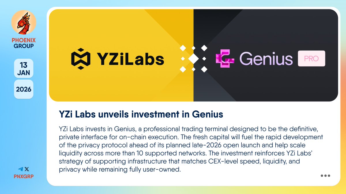 YZİLabs