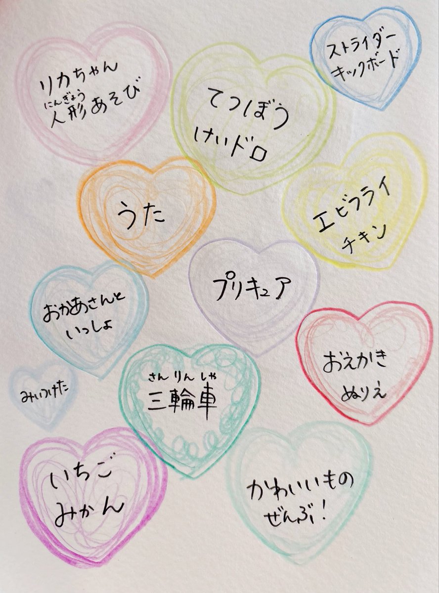 今日はみーこのお誕生日でした！
#5歳
#おめでとう