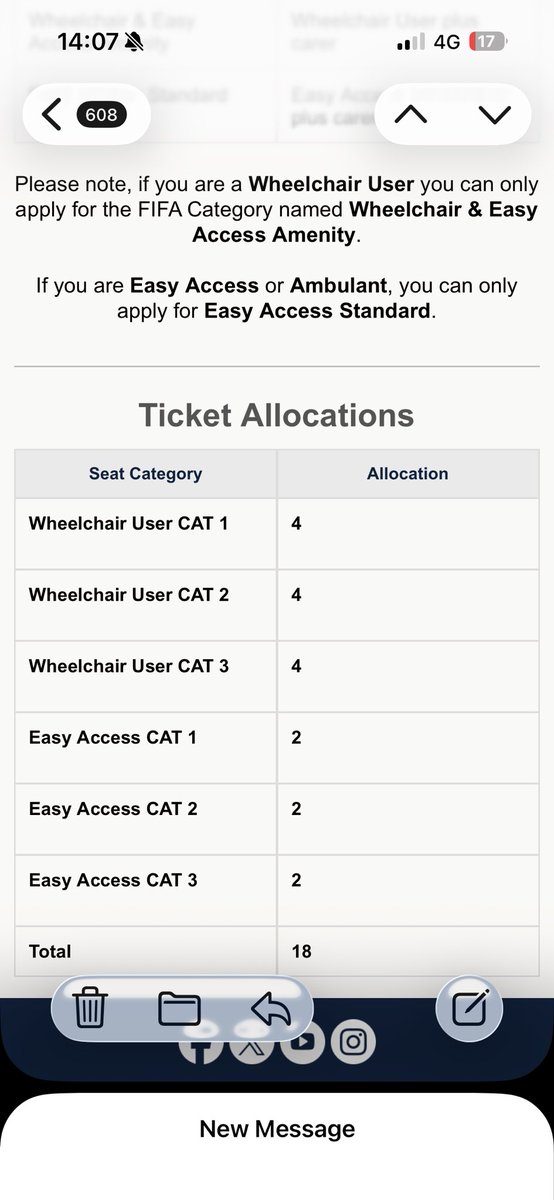stephenreside's tweet image. Having just seen the latest numbers for Scotland games for accessible supporters it is evident that something needs done. Scotland have been allocated a grand total of 12 wheelchair and 6 ambulant for each group stage match 

Here's some numbers and figures for you in relation to…