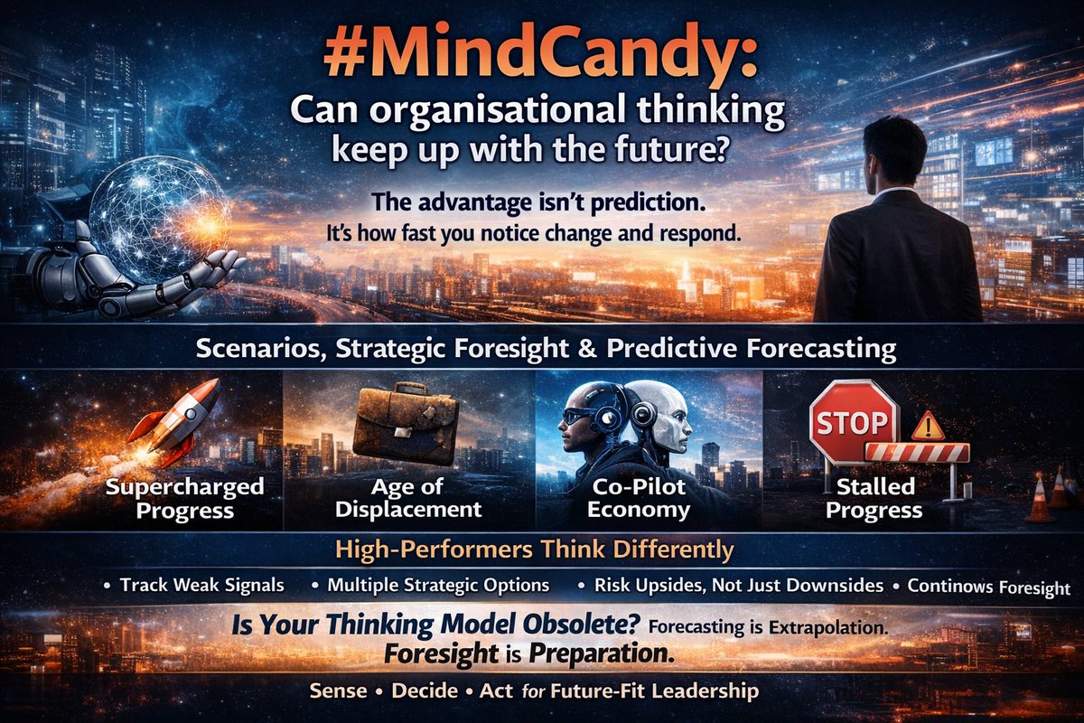 Future Fitness  Strategic Foresight for Your Team  #mindcandy #futurefit... youtu.be/M5-fWT9gu5w?si… via <a href="/YouTube/">YouTube</a>