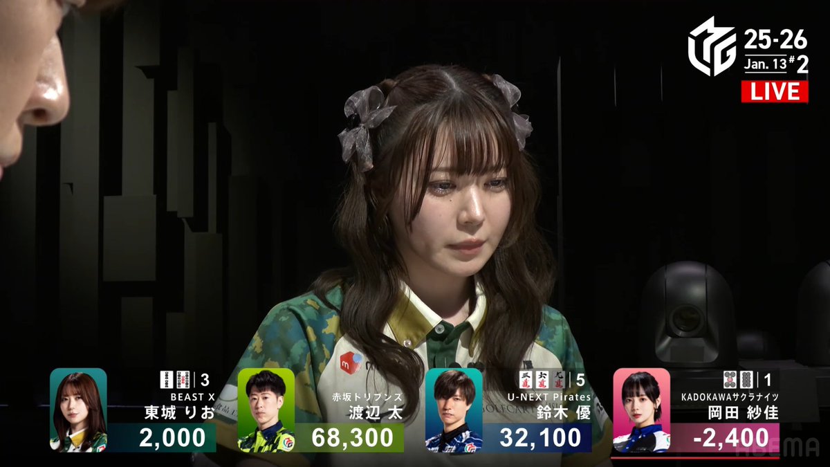 りおちゃん❤️耐えの3着でした🥲🥲🥲 大事故にならなくて良かった