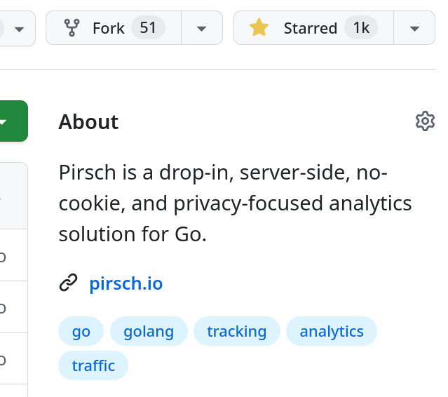 Pirsch Analytics tweet media
