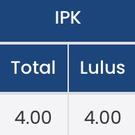 narapjw's tweet image. IPK GUUAAAA TEMBUSSS JEBOALLL ALAHAMDULILLAH YA ALLAH , AYAHH, IBUU YA ALLAH KAKA SENENG BANGET😭😭😭😭😭