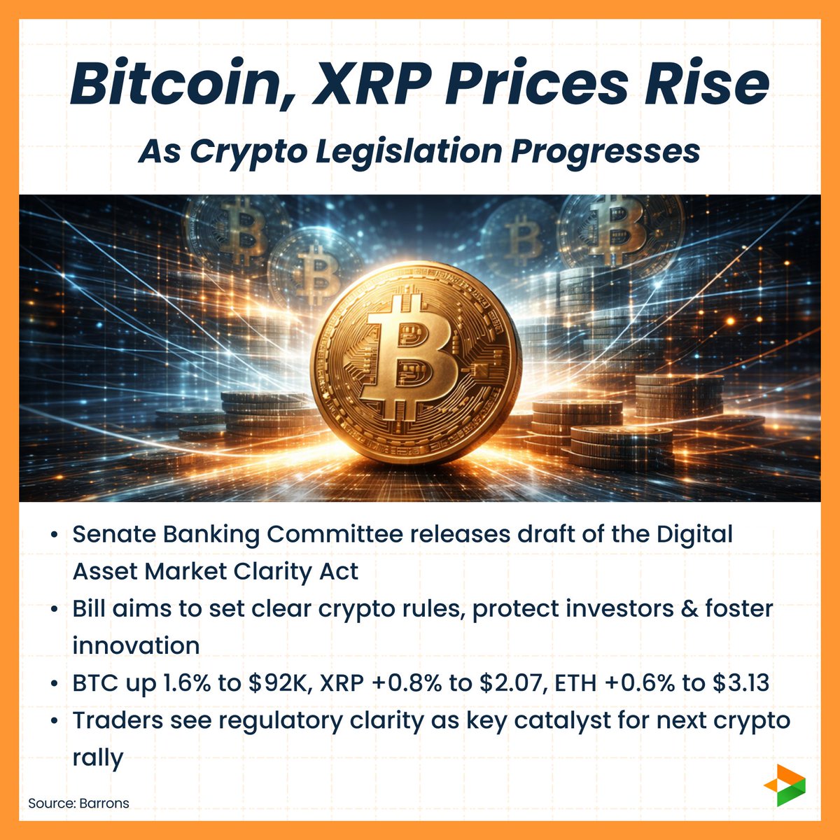 2️⃣ Crypto Legislation Boosts Prices 🏛️ Senate drafts Digital Asset Market  Clarity Act 📈 BTC $92K (+1.6%), ETH $3.13K (+0.6%), XRP $2.07 (+0.8%) ⚡  Traders eye regulatory clarity as next rally trigger 📎 Barrons