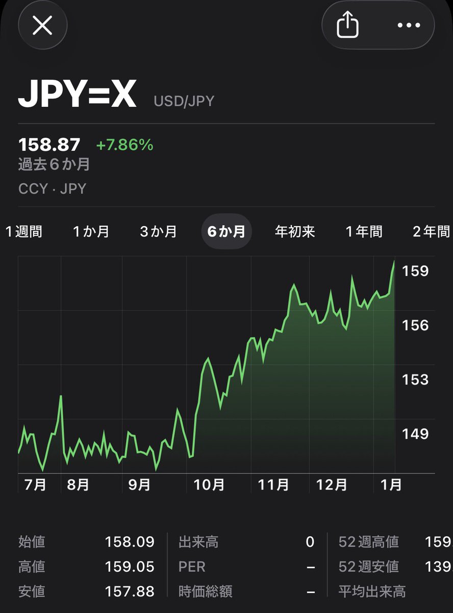 スカルプチャー徳永 (@EGMv5djKwWdshEk) / Posts and Replies / X